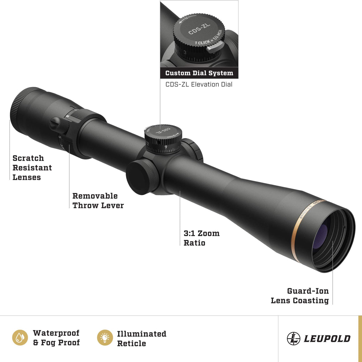 Leupold VX-3HD 3.5-10x40mm Riflescope