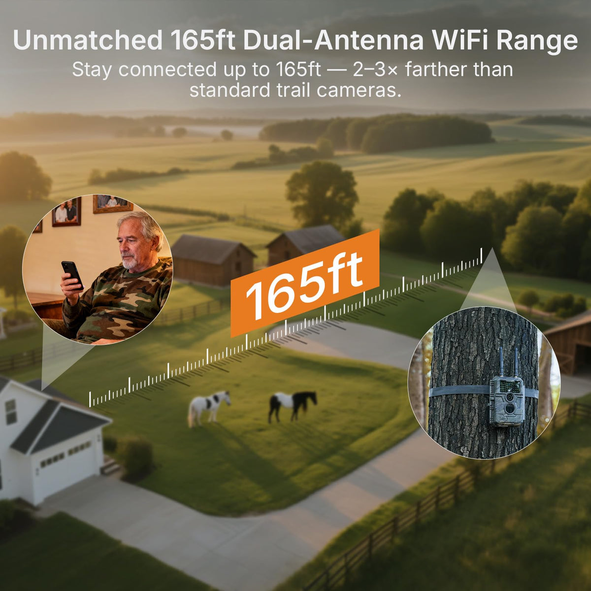 GardePro E6 WiFi Trail Camera, Stable WiFi with External Antenna