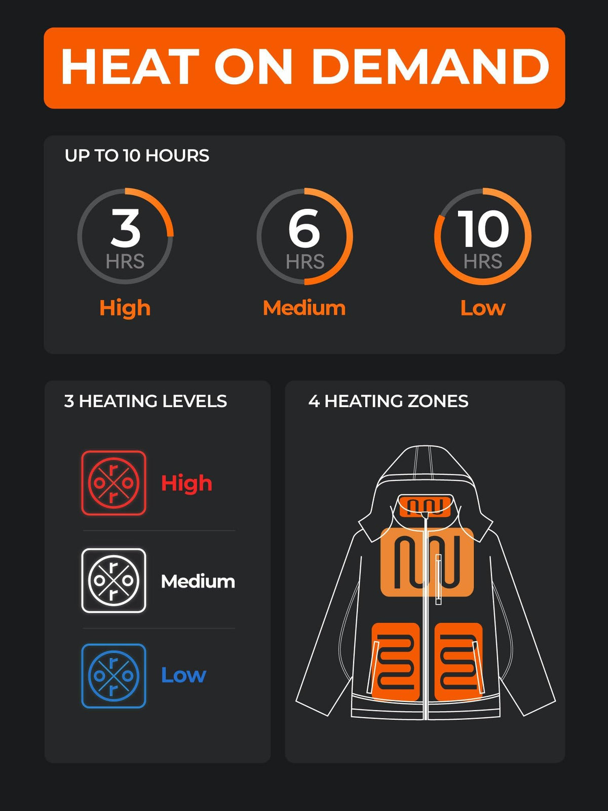 ORORO Men's Classic Heated Jacket, Water Wind Resistant Softshell Jacket