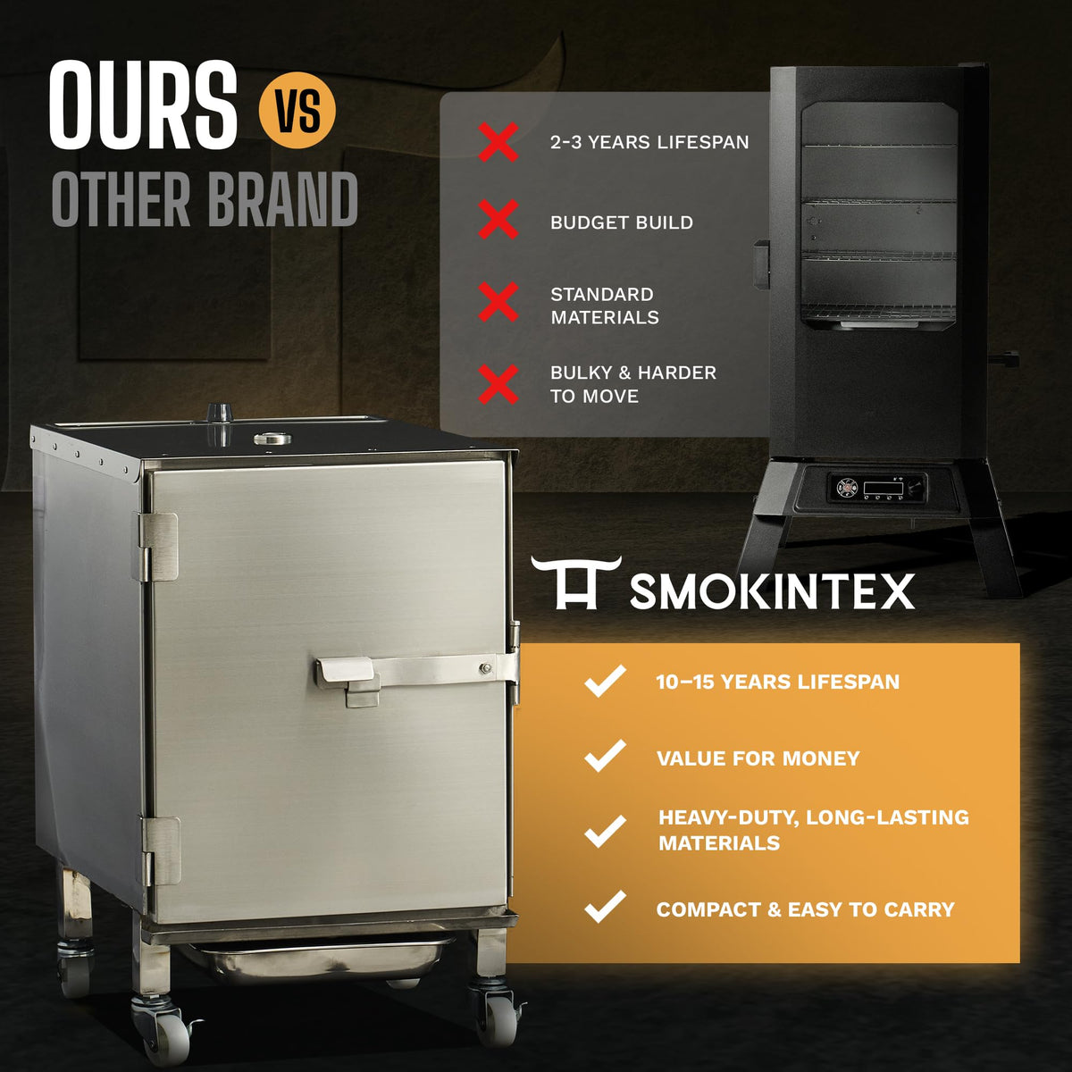 SmokinTex 'The OG' Electric Smoker - Spacious & Insulated Stainless Steel Meat Smoker with 700W Heating, & Temperature Control for BBQ, Jerky, Vegetables