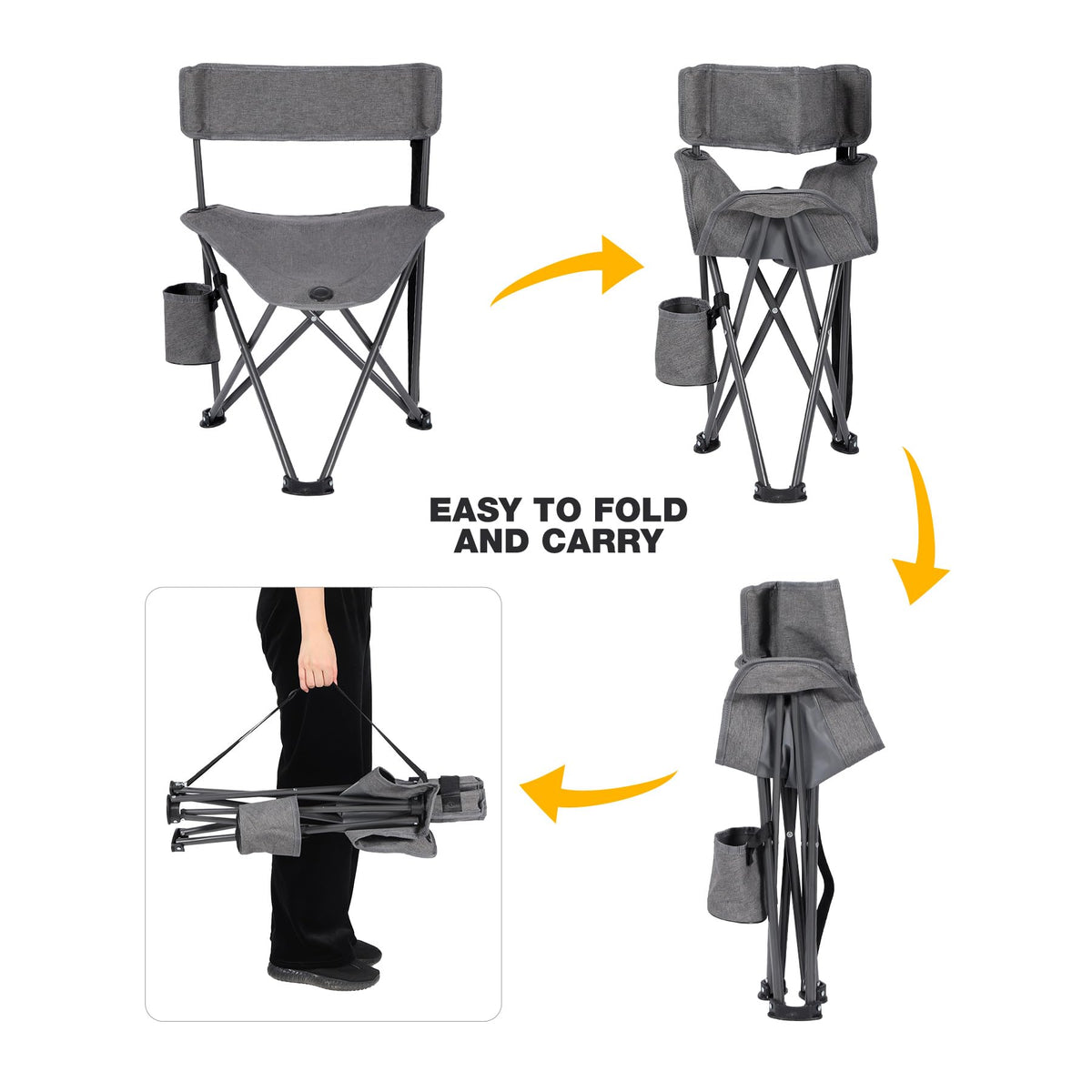 REDCAMP 2 Pack Tripod Hunting Chairs for Blinds