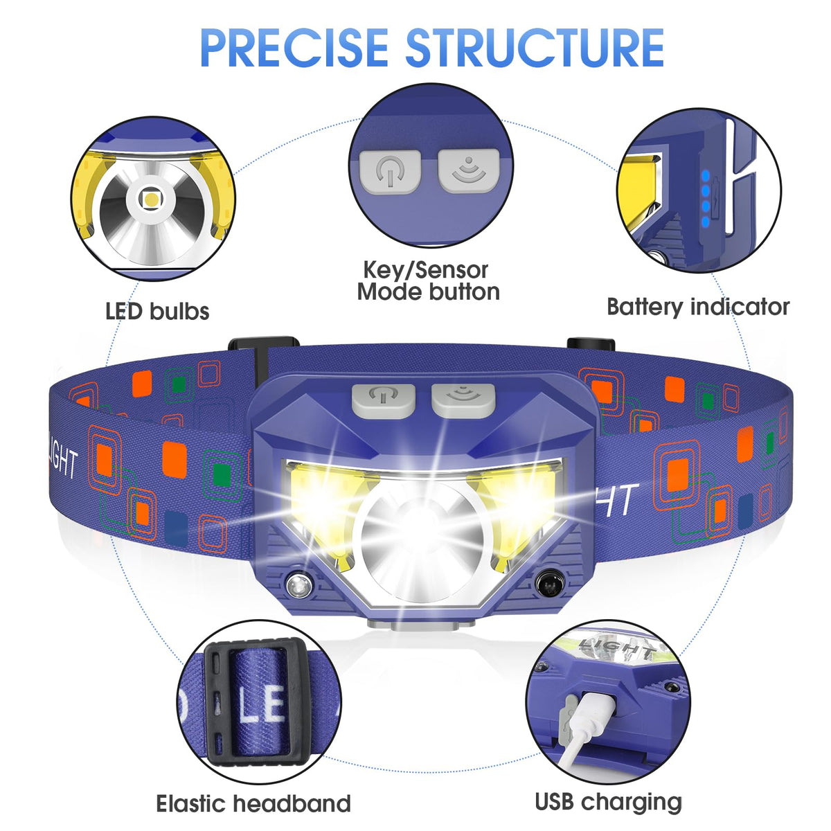 LHKNL Headlamp Flashlight, Lumen Bright Head Lamps LED Rechargeable Camping