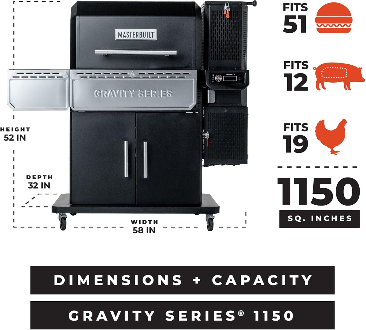 Masterbuilt Gravity Series 1150 Digital Charcoal Grill and Smoker, 1,150 Sq. In. Cooking Area, WiFi App Control, GravityFed Hopper, DigitalFan Temperature Control, 225°F to 700°F Cooking Range
