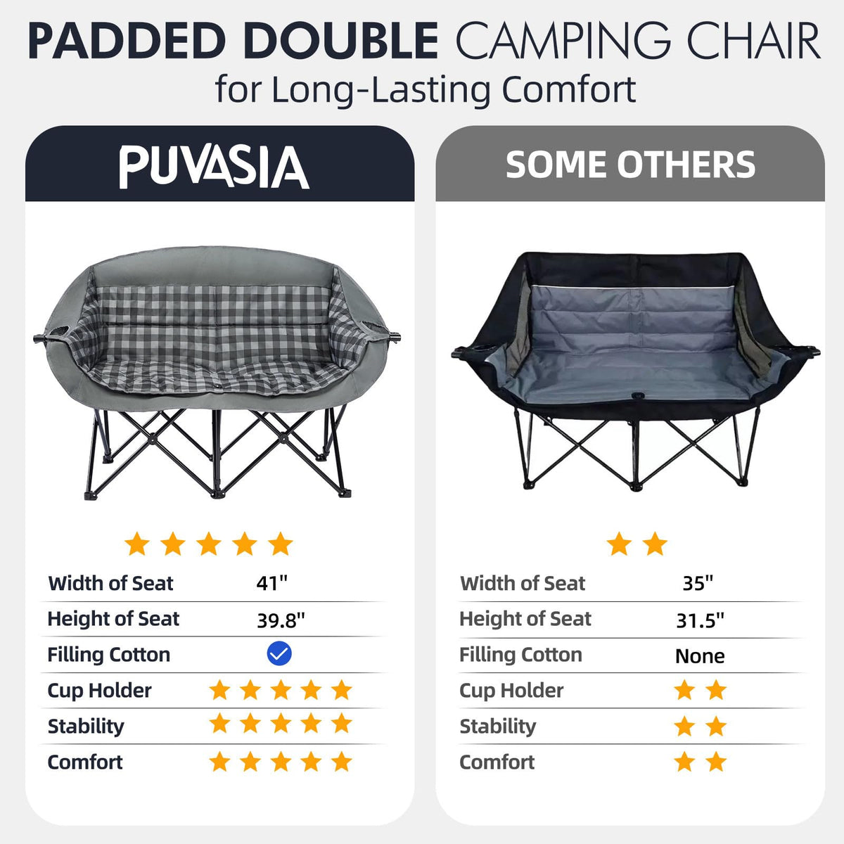 Heated Oversized Camping Chair - Heavy Duty Padded Comfy Warm Outdoor Chair