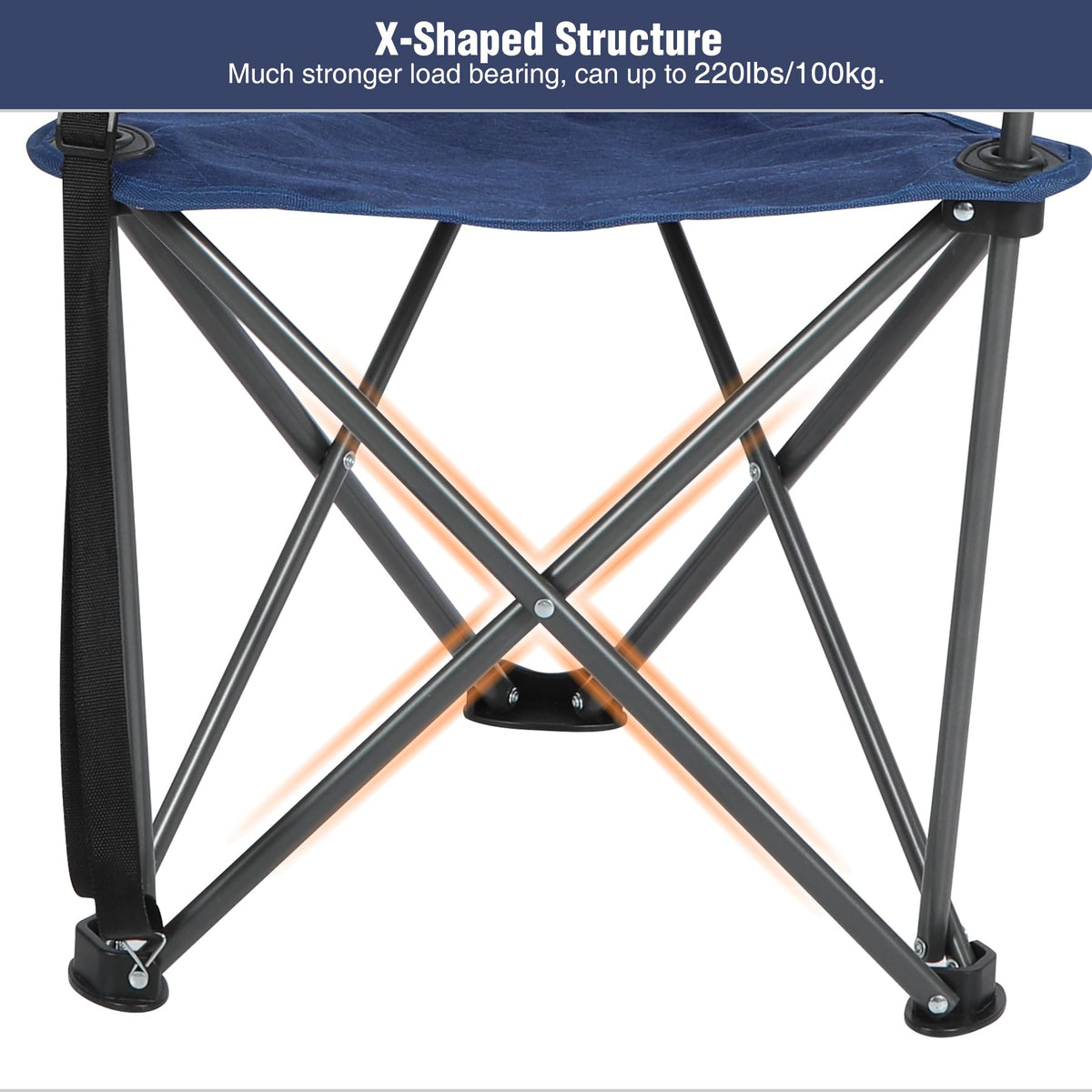 REDCAMP 2 Pack Tripod Hunting Chairs for Blinds