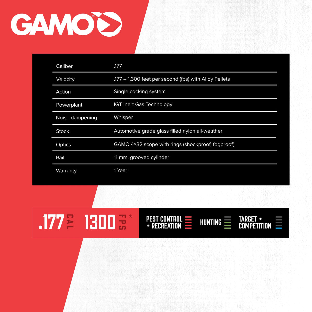 Gamo Wildcat Whisper Break Barrel Air Rifle- IGT Gas Piston