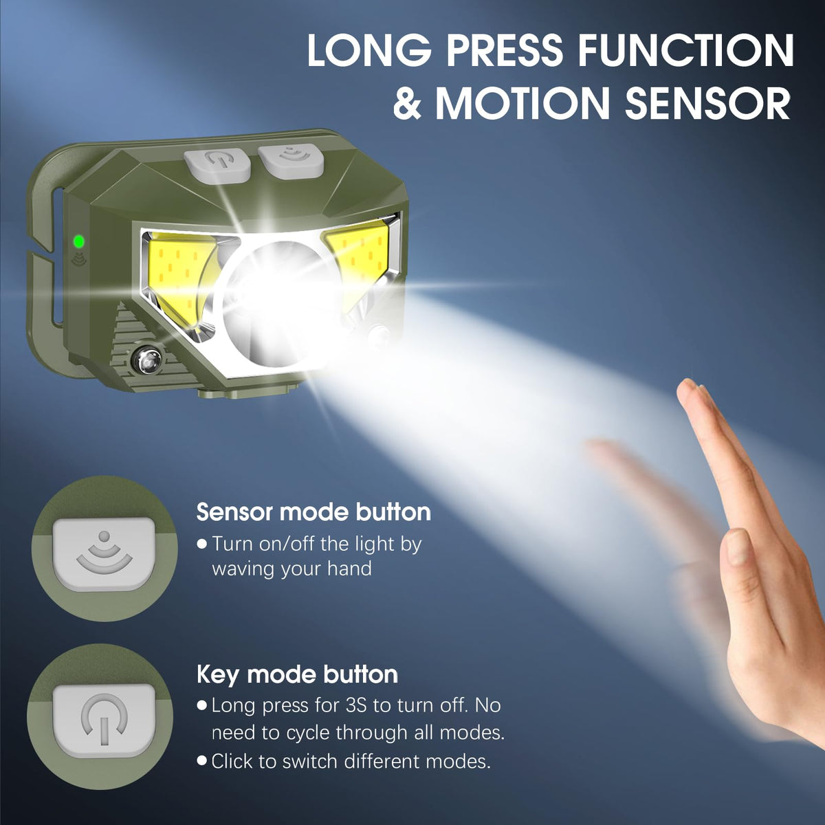 LHKNL Headlamp Flashlight, Lumen Bright Head Lamps LED Rechargeable Camping