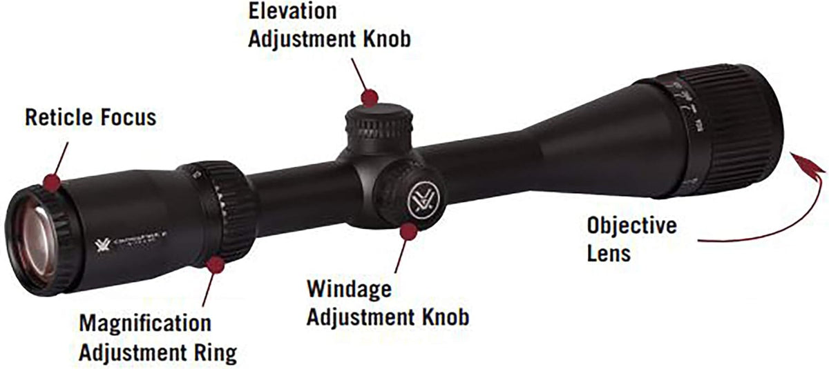 Vortex Copperhead Second Focal Plane Riflescopes