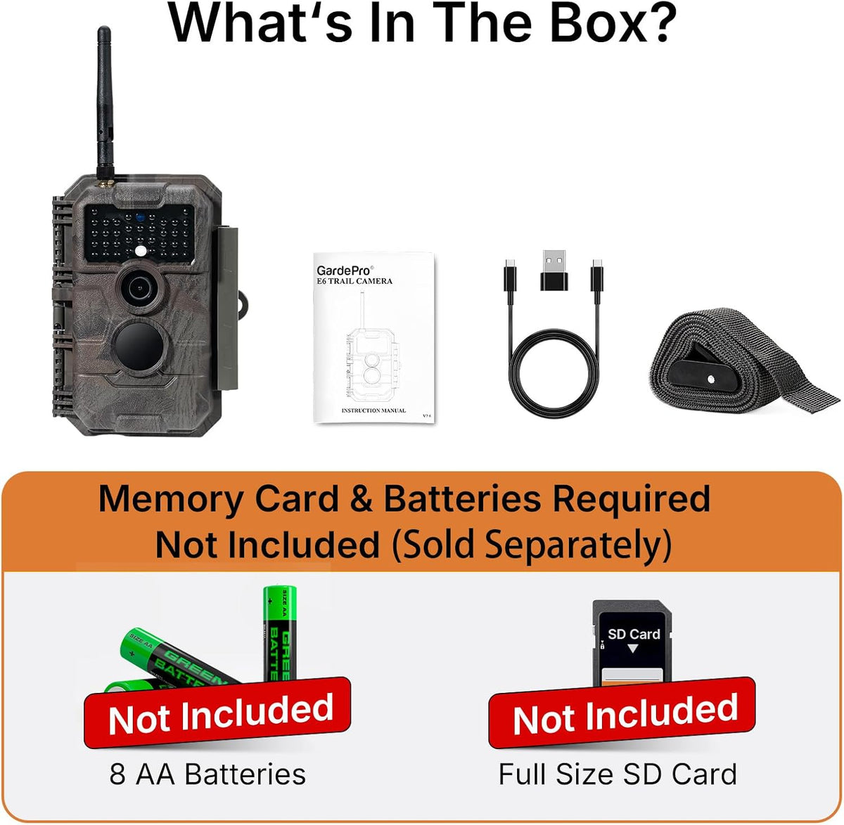 GardePro E6 WiFi Trail Camera, Stable WiFi with External Antenna