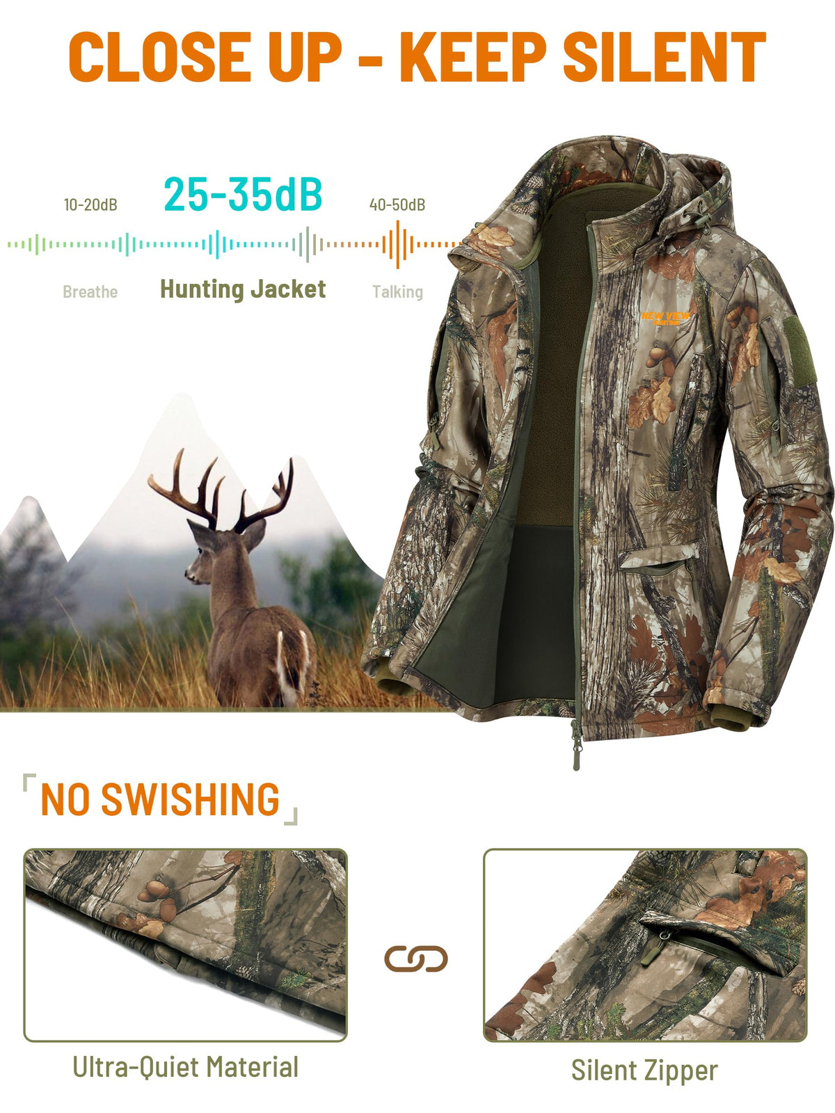 NEW VIEW Womens Hunting Clothes, Upgraded Ultra-Quiet Water Resistant Camo Hunting Jacket for Duck Waterfowl Deer Hunting