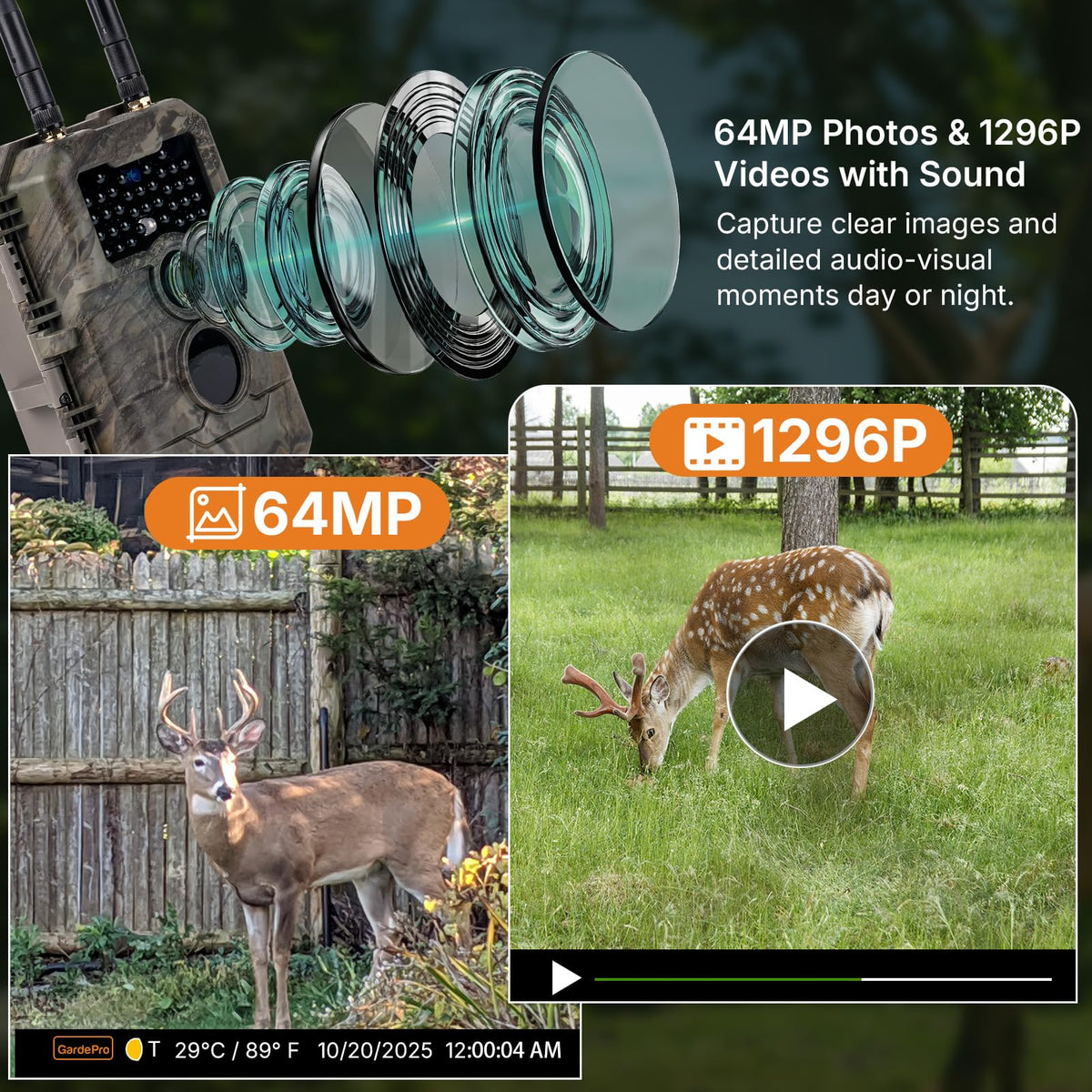 GardePro E6 WiFi Trail Camera, Stable WiFi with External Antenna