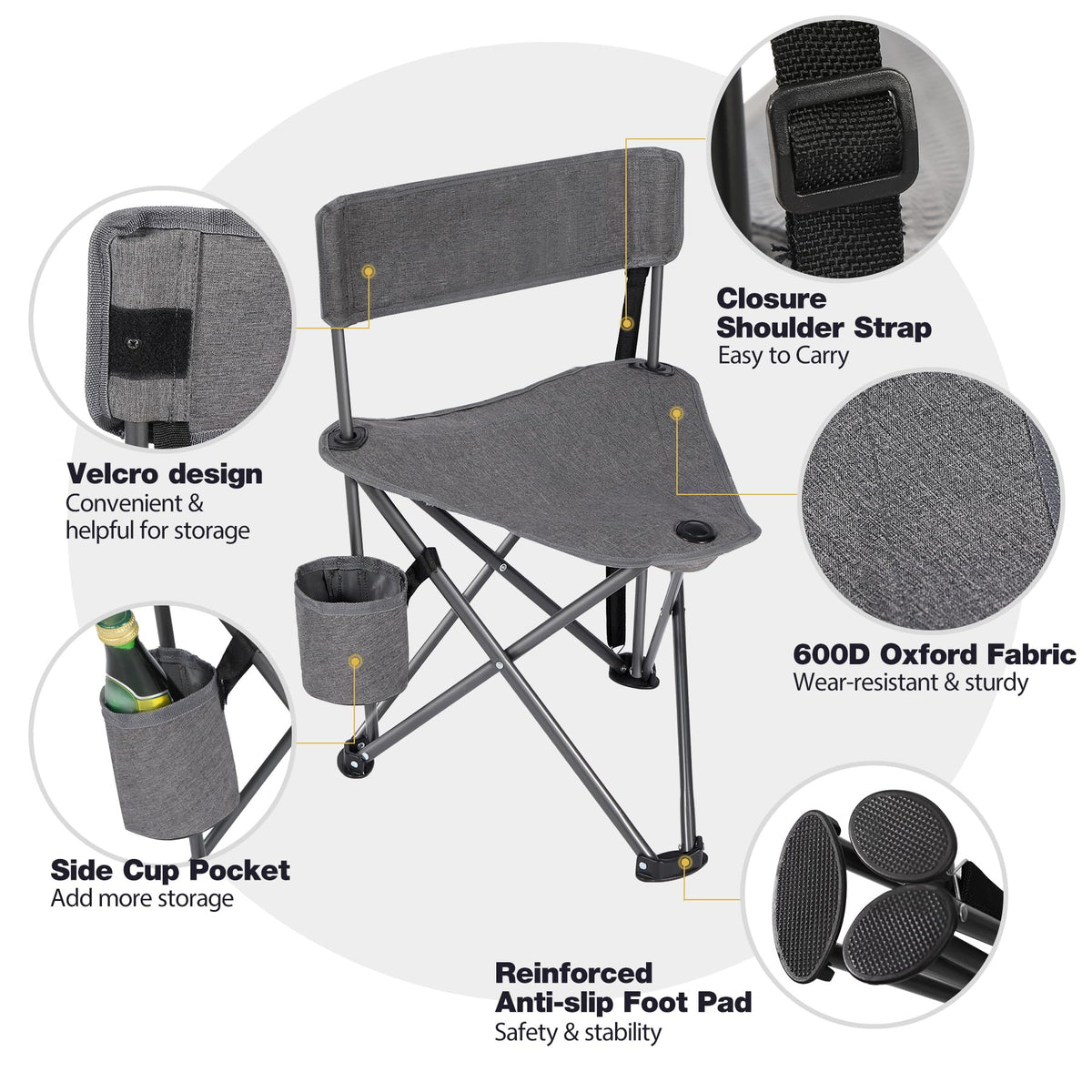 REDCAMP 2 Pack Tripod Hunting Chairs for Blinds