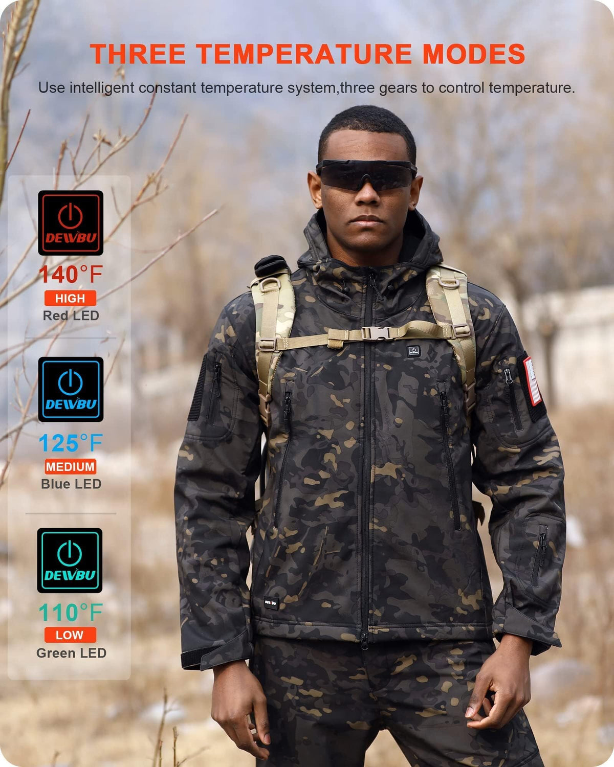 DEWBU Heated Jacket for Men with 12V Battery Pack