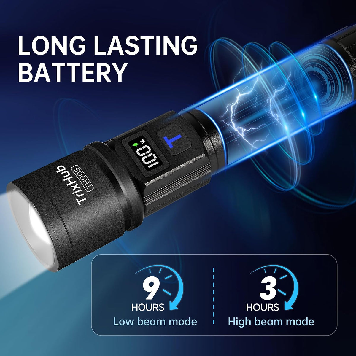 TrixHub Rechargeable Flashlights 2 Pack Super Bright High Lumens Flashlight