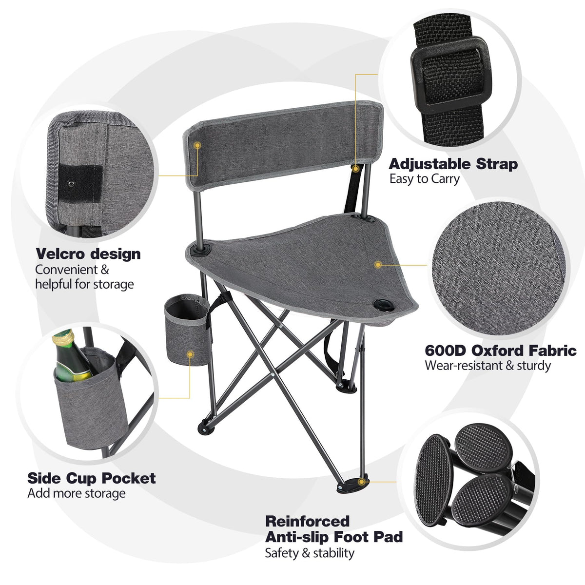 REDCAMP 2 Pack Tripod Hunting Chairs for Blinds