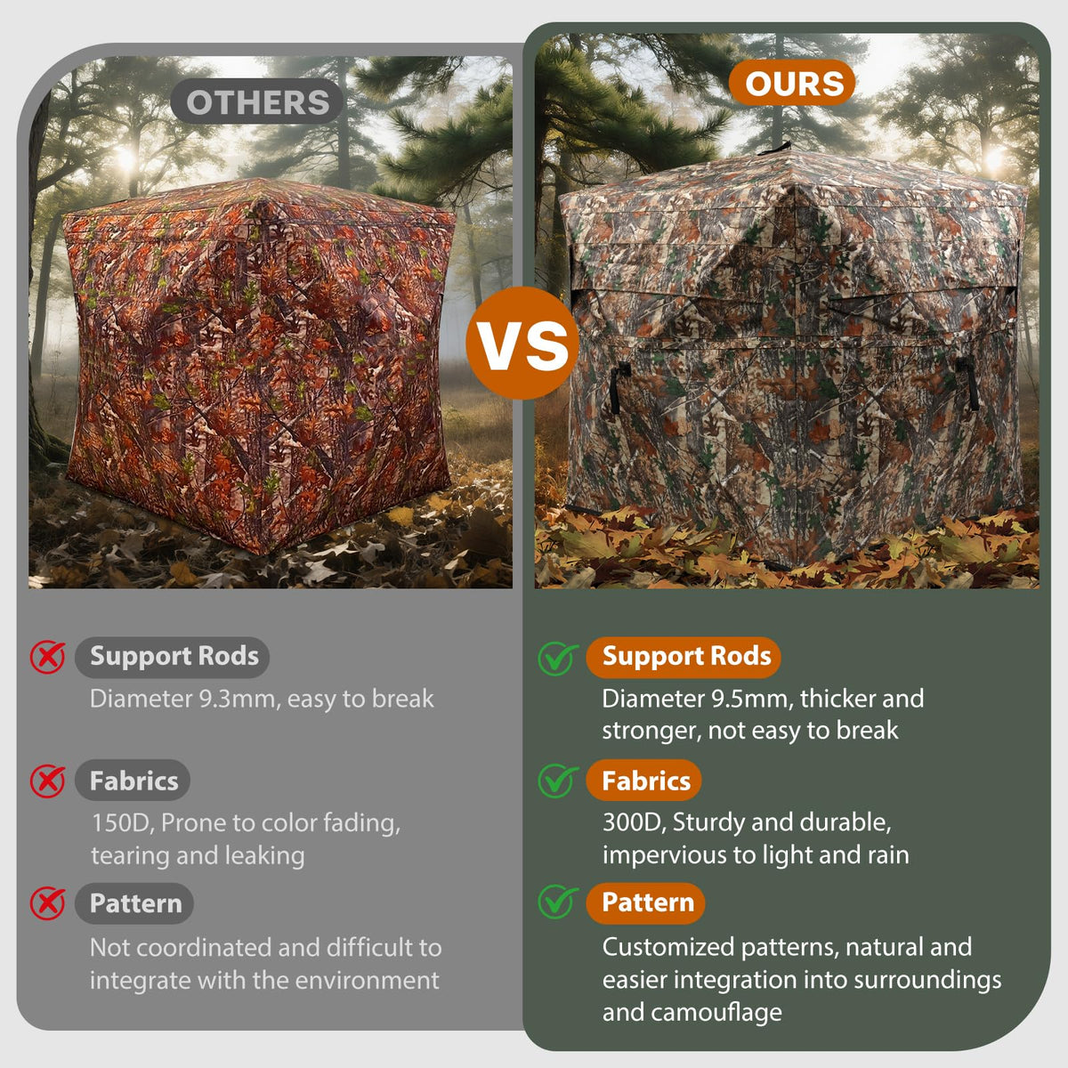 TLC Sport Hunting Blind, 270°/360° See Through Ground Blind for 2-4 Person