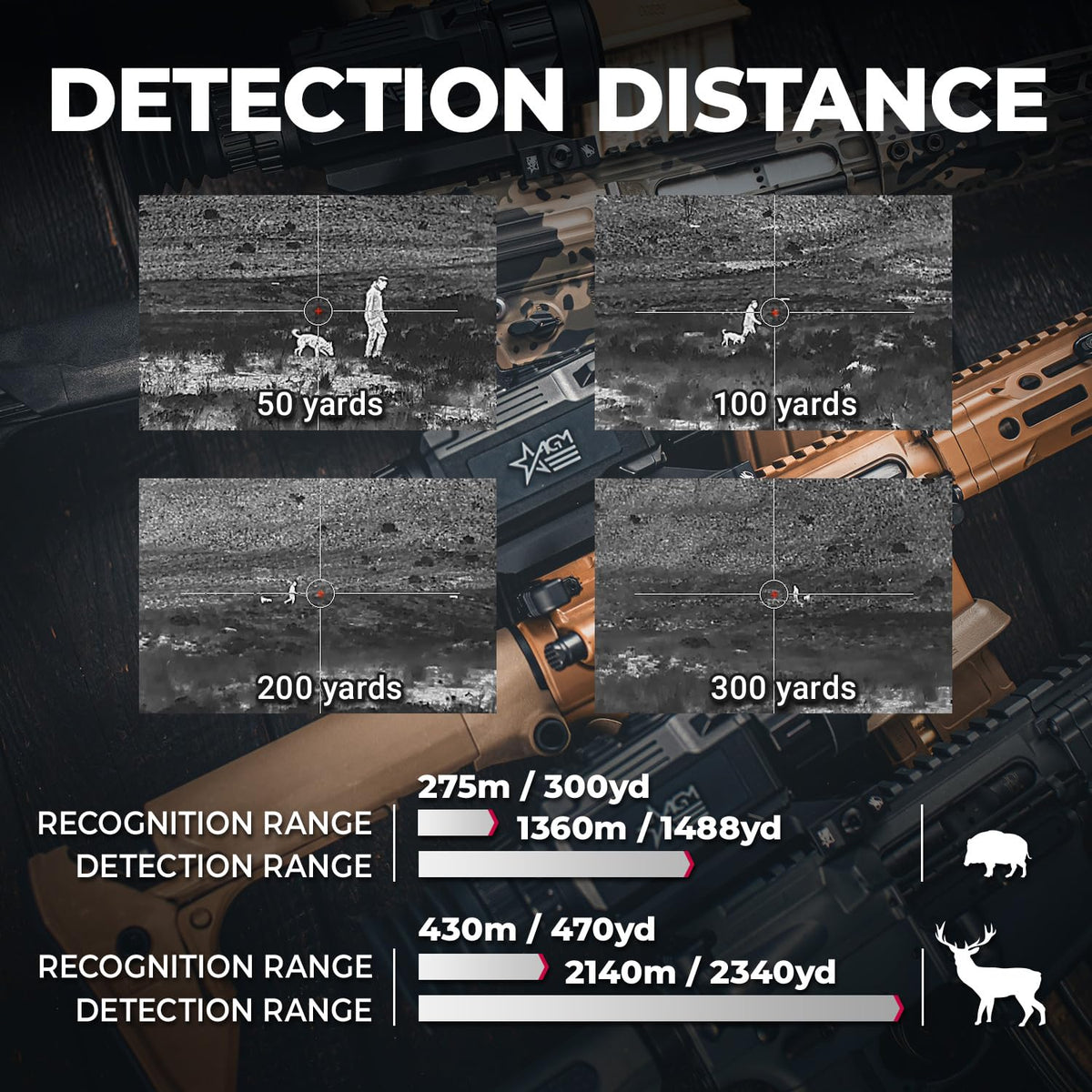 AGM Global Vision Rattler V2 Thermal Imaging Scope High-Sensitivity Sensor