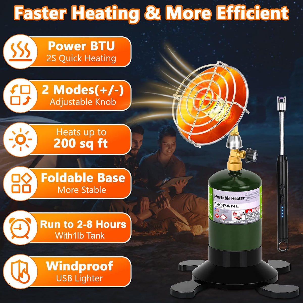 Portable Propane Heater for Camping Outdoor, Space Patio Tent Heater