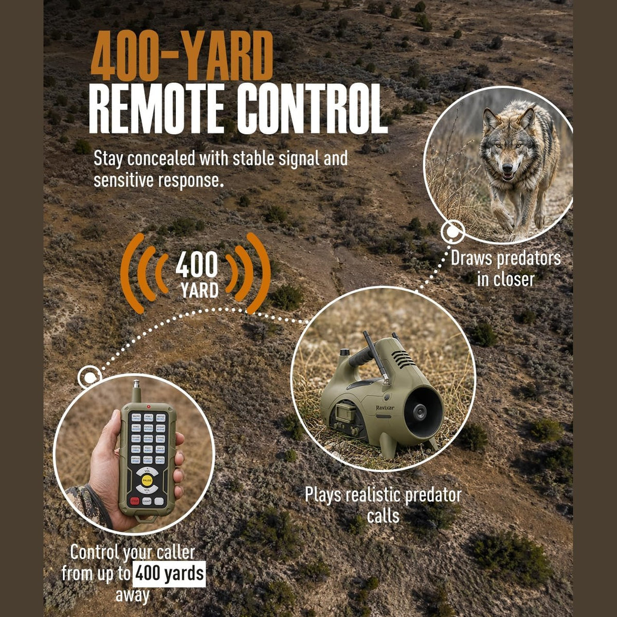 Electronic Predator Call, Coyote Call for Coyote, Fox, Bobcat, Raccoon Hunting - 400 Yard Remote Range, 30 Sounds, Bluetooth Compatible