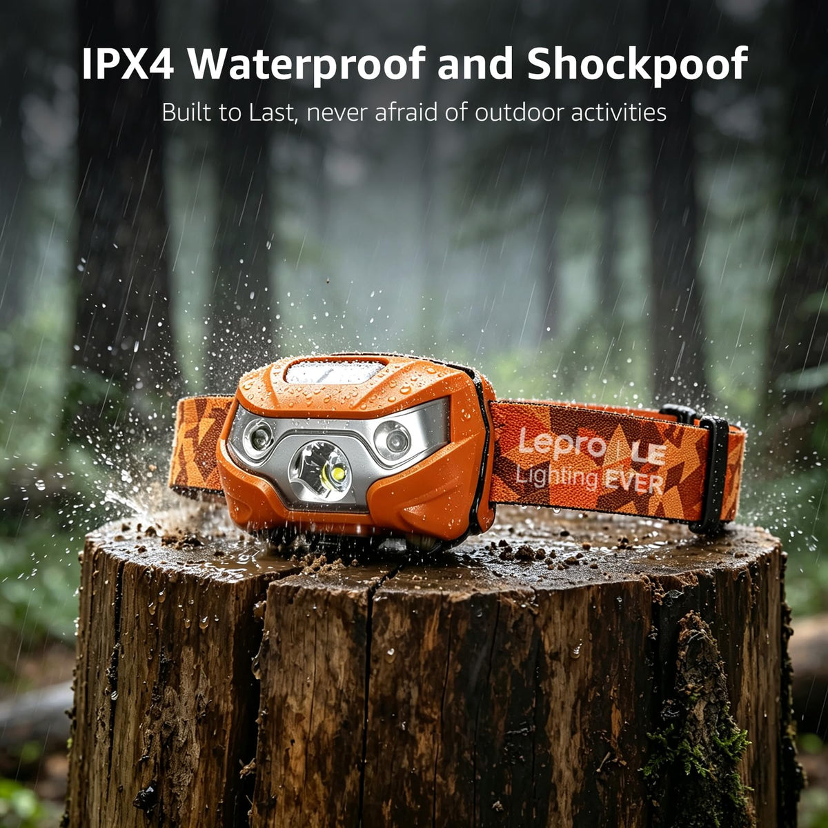 Lepro LED Headlamp Rechargeable IPX4 Waterproof Headlight 5 Modes - Black