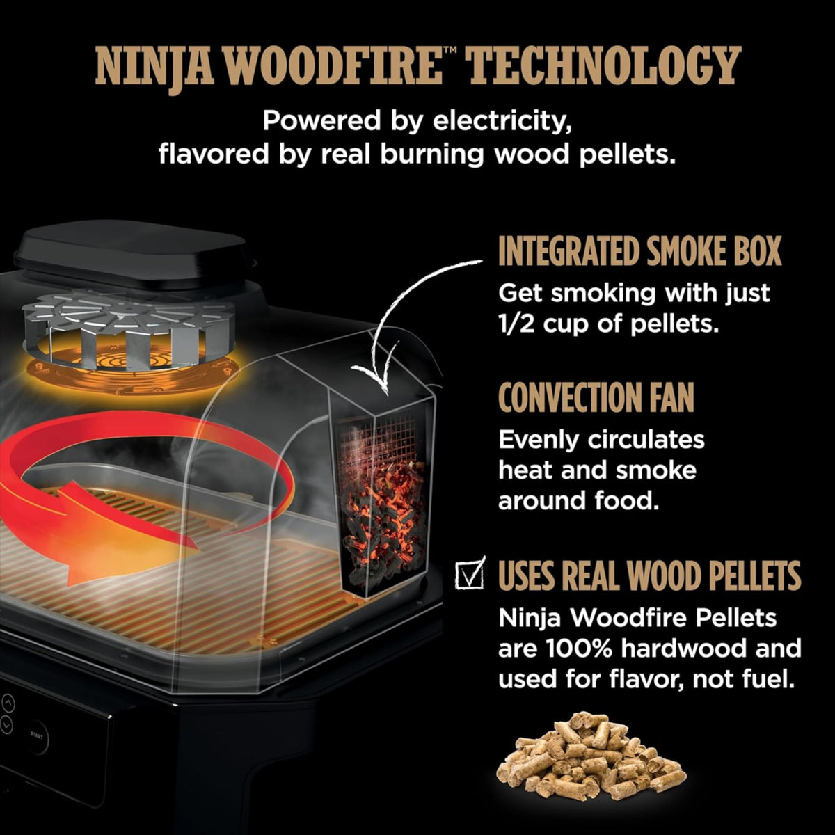 Ninja Woodfire ProConnect Premium XL Outdoor Grill & Smoker, Black & Gold