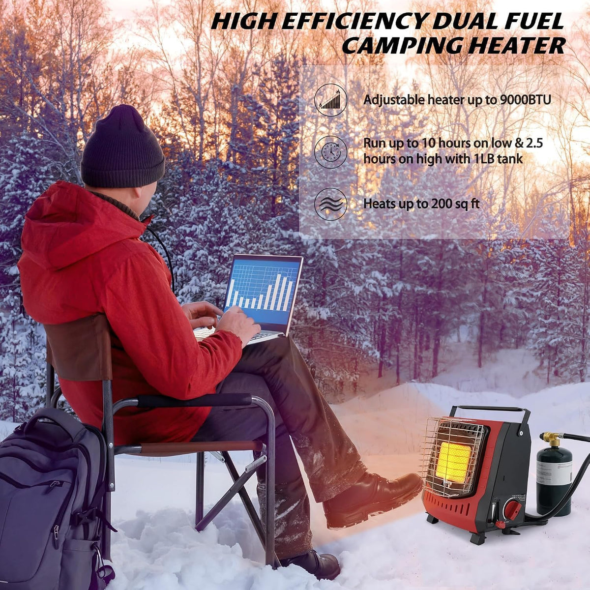 Portable Outdoor Heater with 8FT Hose, 9000 BTU Propane Heater Fuel by Butane/Propane, Self-Ignition, Tip-over&Low-Oxygen Safety Shutoff, Compact Camping&RV Heater for Tents, Hiking(Fuel not included)