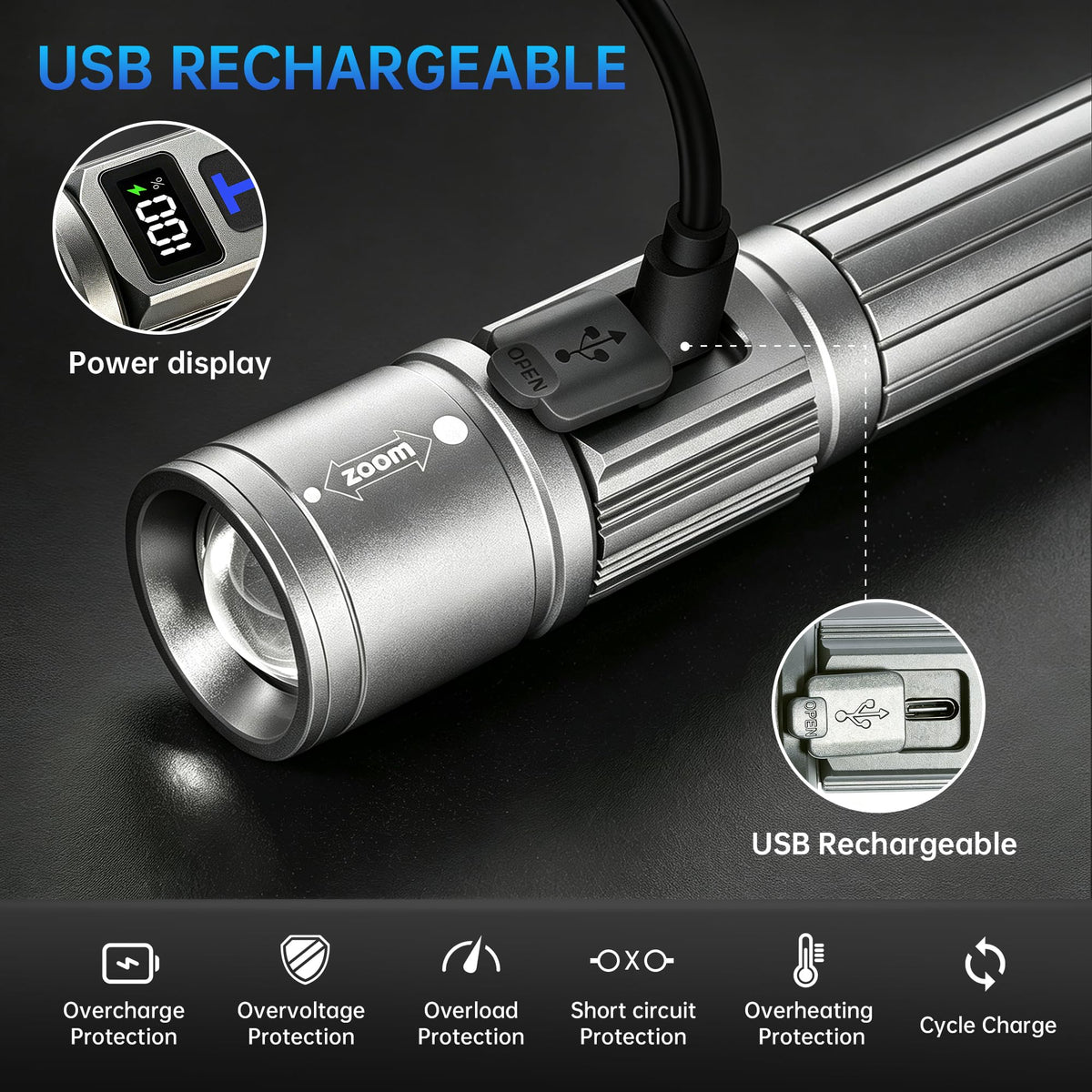 TrixHub Rechargeable Flashlights 2 Pack Super Bright High Lumens Flashlight