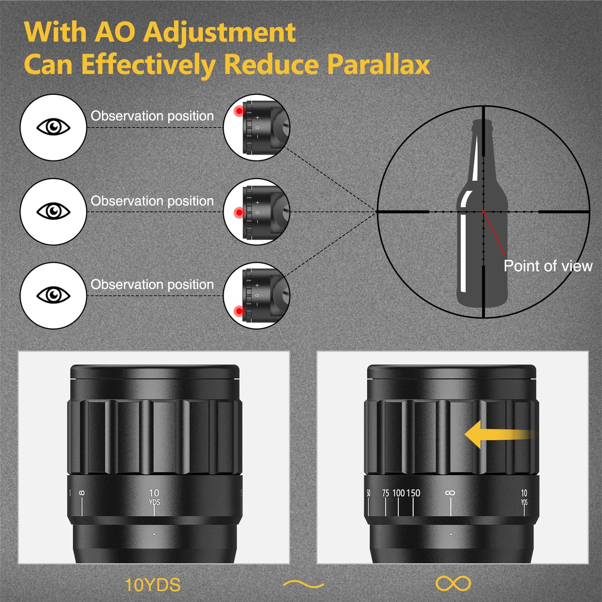 CVLIFE Rifle Scope 6-24x50 AO Red and Green Illuminated Long Range Scope for Hunting with Scope Rings