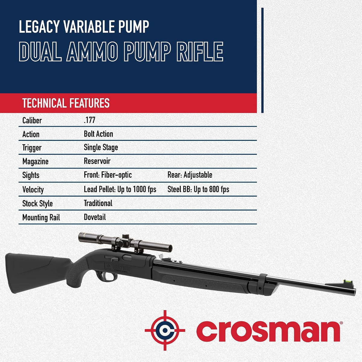 Crosman CLGY1000KT Legacy Variable Pump .177-Caliber Pellet/BB Air Rifle with Scope