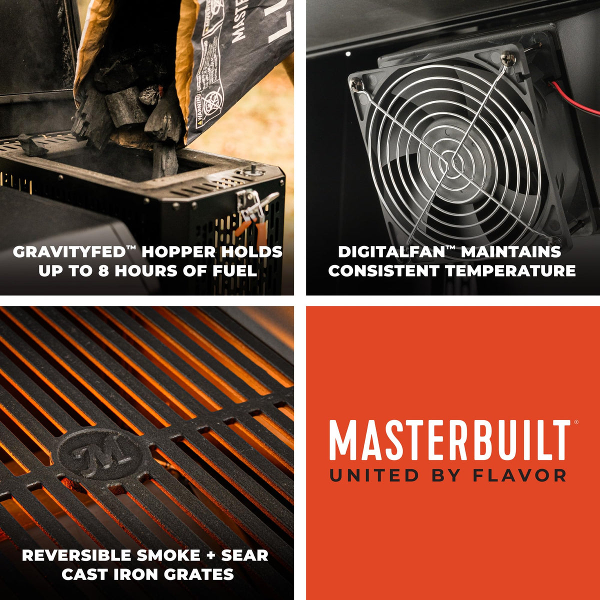 Masterbuilt Gravity Series 1150 Digital Charcoal Grill and Smoker, 1,150 Sq. In. Cooking Area, WiFi App Control, GravityFed Hopper, DigitalFan Temperature Control, 225°F to 700°F Cooking Range