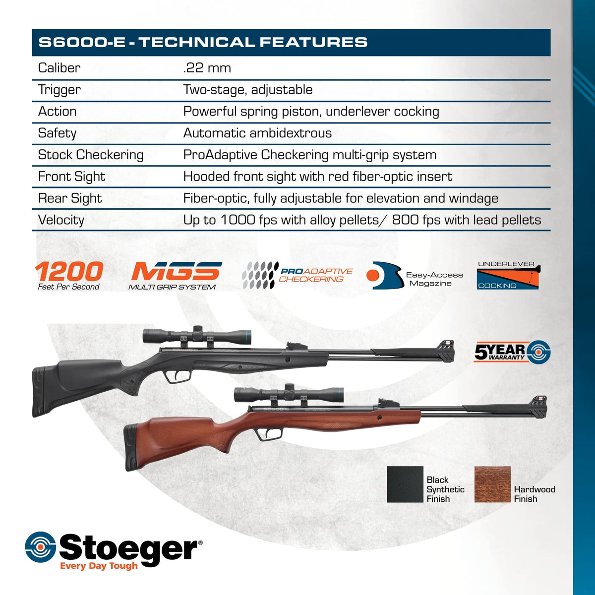 Stoeger S6000-E .22 Caliber Underlever Pellet Air Rifle, 1000 FPS