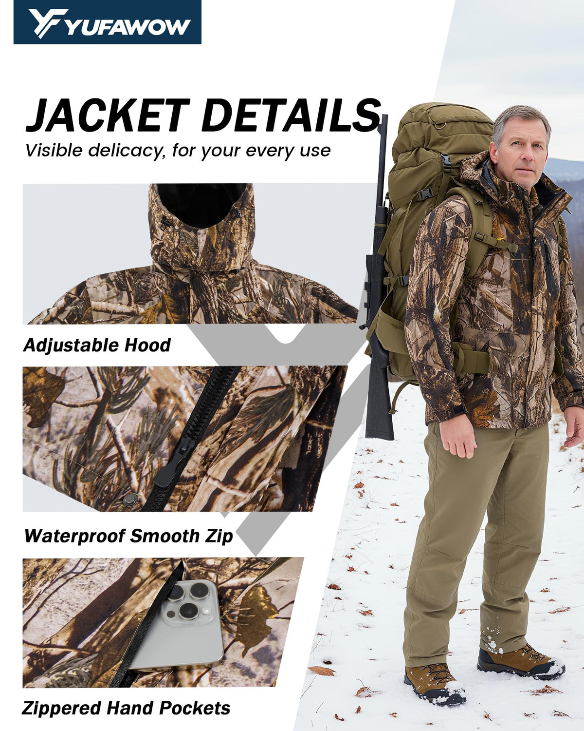 Yufawow Men Winter Jacket Skiing Jacket Insulated Fleece Lined Waterproof Windbreaker for Snowboard Hiking Camping ATV Outdoor Work