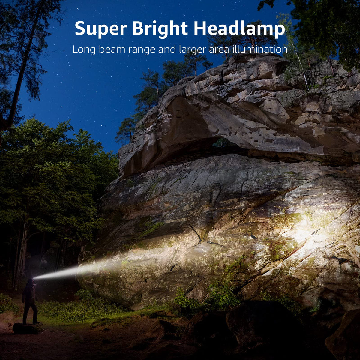 Lepro LED Headlamp Rechargeable IPX4 Waterproof Headlight 5 Modes - Black