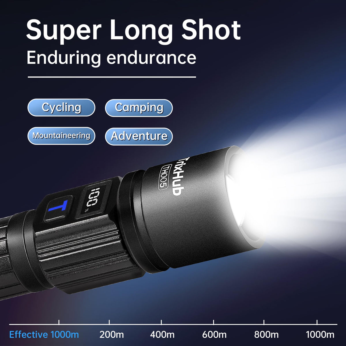 TrixHub Rechargeable Flashlights 2 Pack Super Bright High Lumens Flashlight