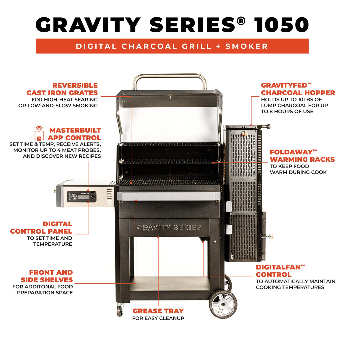 Masterbuilt Gravity Series 1150 Digital Charcoal Grill and Smoker, 1,150 Sq. In. Cooking Area, WiFi App Control, GravityFed Hopper, DigitalFan Temperature Control, 225°F to 700°F Cooking Range