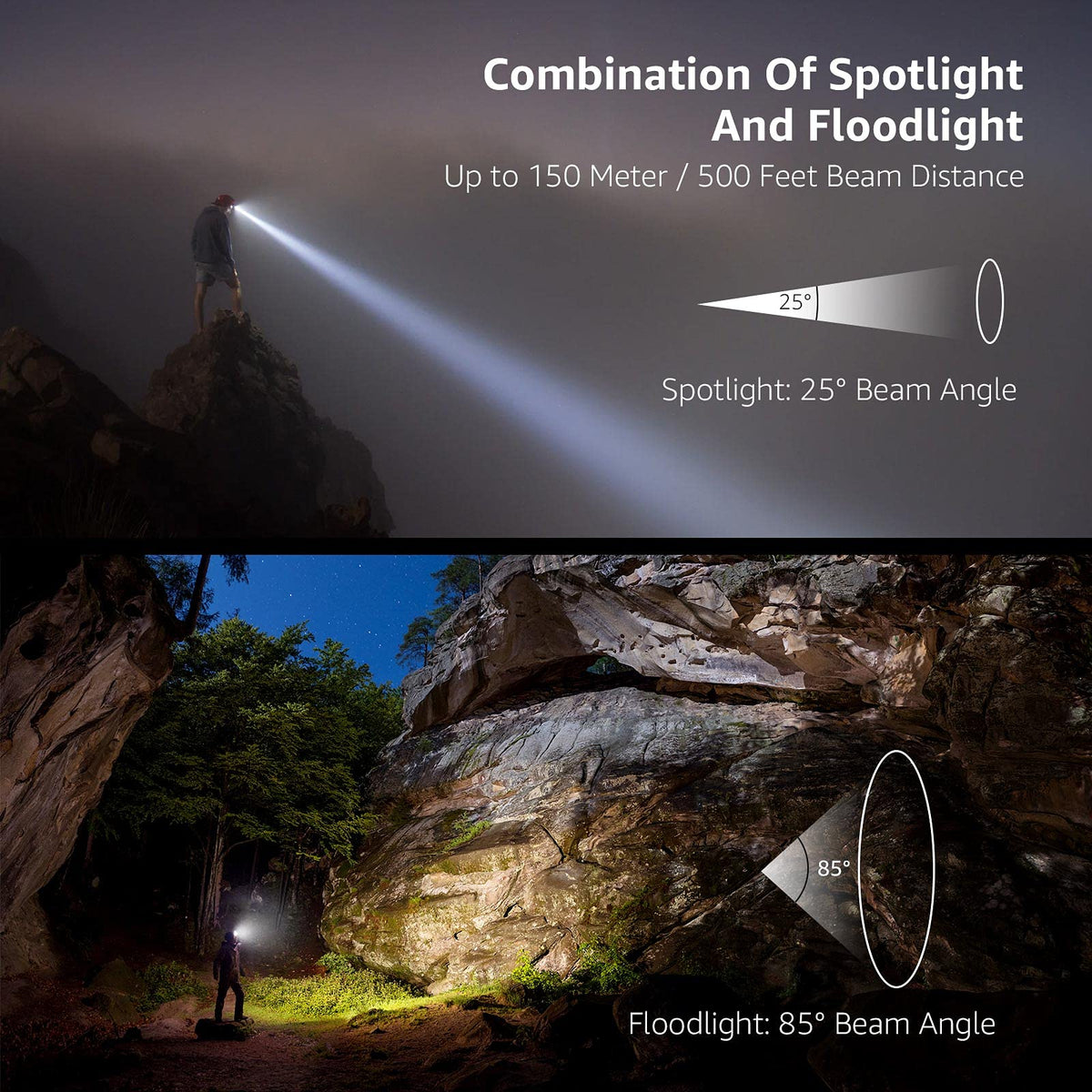 Lepro LED Headlamp Rechargeable IPX4 Waterproof Headlight 5 Modes - Black