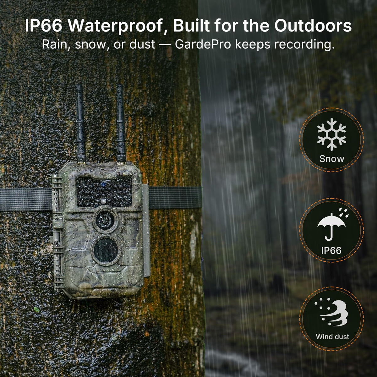GardePro E6 WiFi Trail Camera, Stable WiFi with External Antenna