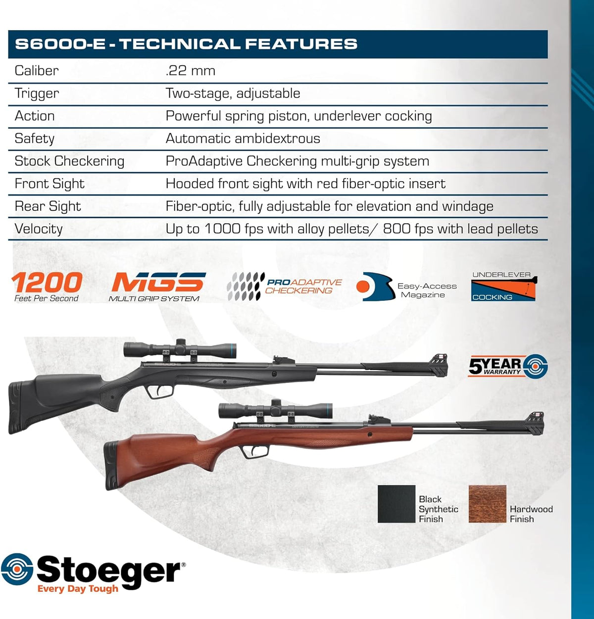 Stoeger S6000-E .22 Caliber Underlever Pellet Air Rifle, 1000 FPS