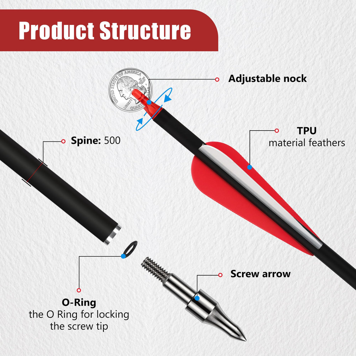 14 Pack 30" Archery Carbon Arrows,Practice Hunting Arrow with Removable Tips Shaft Spine 500 Suitable for Recurve Bows