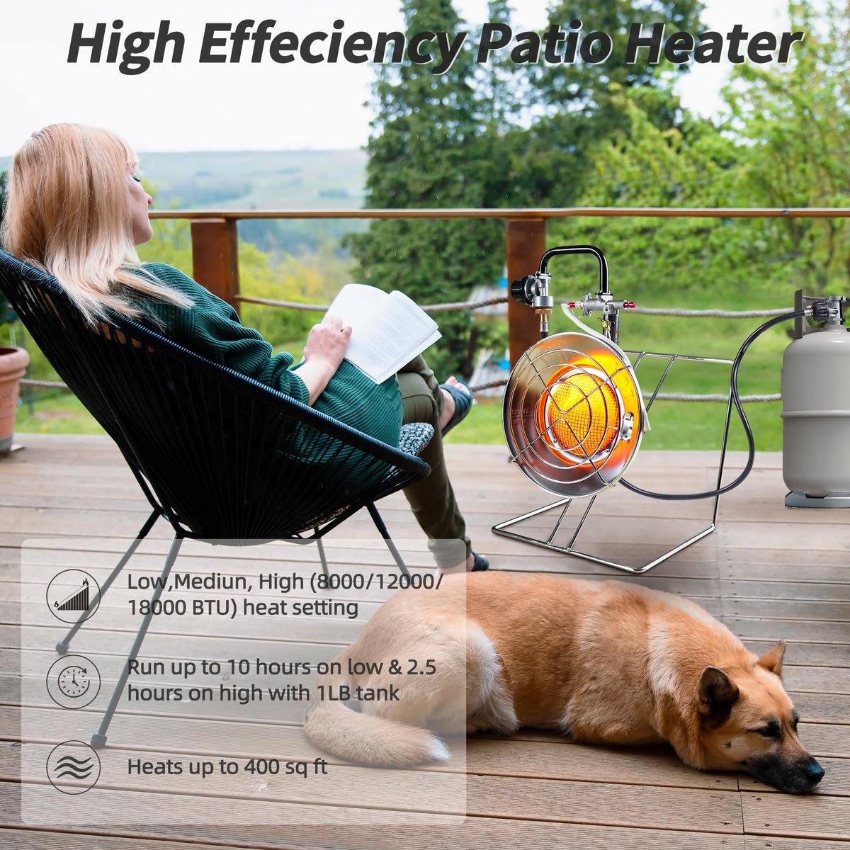 Portable Outdoor Heater with 8FT Hose, 9000 BTU Propane Heater Fuel by Butane/Propane, Self-Ignition, Tip-over&Low-Oxygen Safety Shutoff, Compact Camping&RV Heater for Tents, Hiking(Fuel not included)