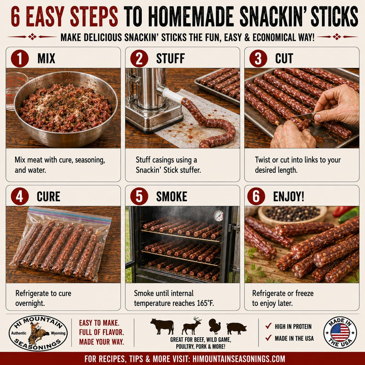 Hi Mountain Snack Stick Seasoning Kit | HUNTER'S BLEND | Makes 20 lbs