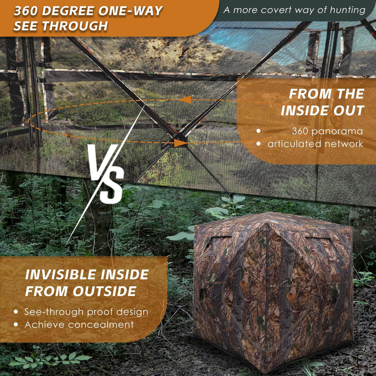 FUNHORUN Hunting Blind with Floor Mat, 360 See Through Ground Blind, Pop Up