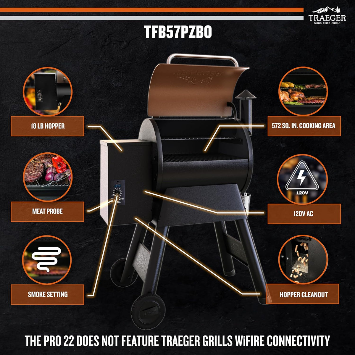 Traeger Pro 22 Wood Pellet Grill & Smoker, 572 Sq In